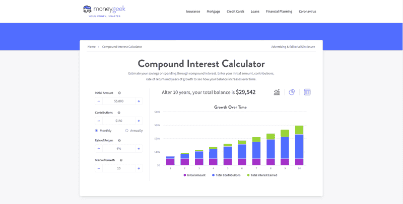 Gatsby Blog Moneygeek homepage.