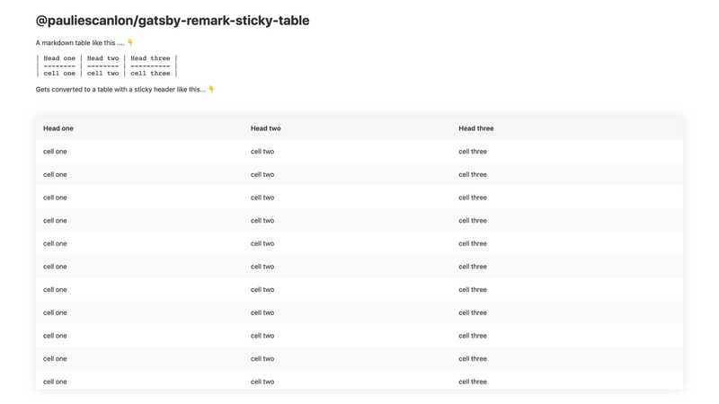 demo of gatsby-remark-sticky-table, a plugin for making sticky header tables in markdown