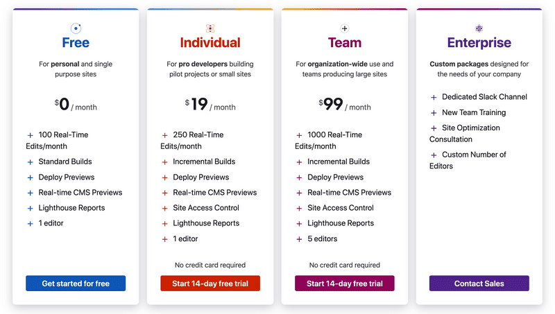 Pricing tables for gatsbyjs.com