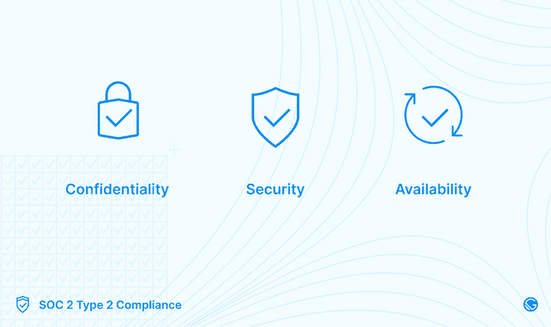 Gatsby SOC2 visual