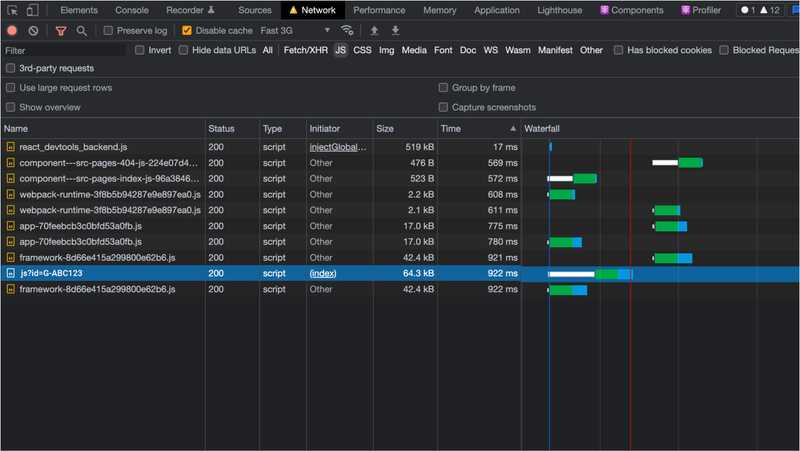 gtag Network tab