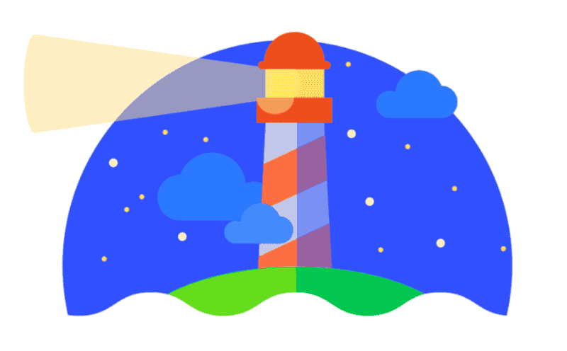 Google Lighthouse